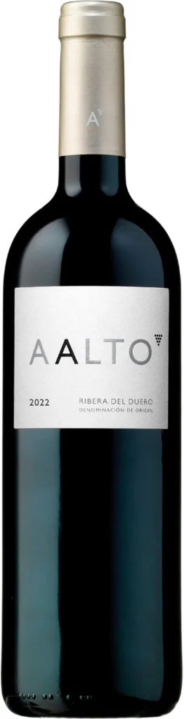Aalto 2022